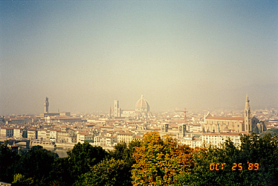 ミケランジェロ広場　Piazzale Michelangelo