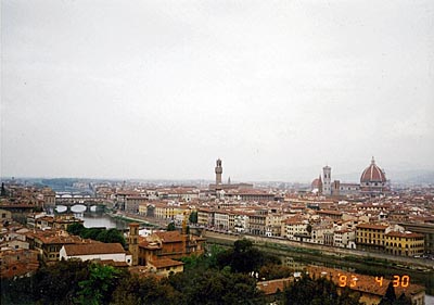 ミケランジェロ広場　Piazzale Michelangelo