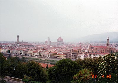 ミケランジェロ広場　Piazzale Michelangelo